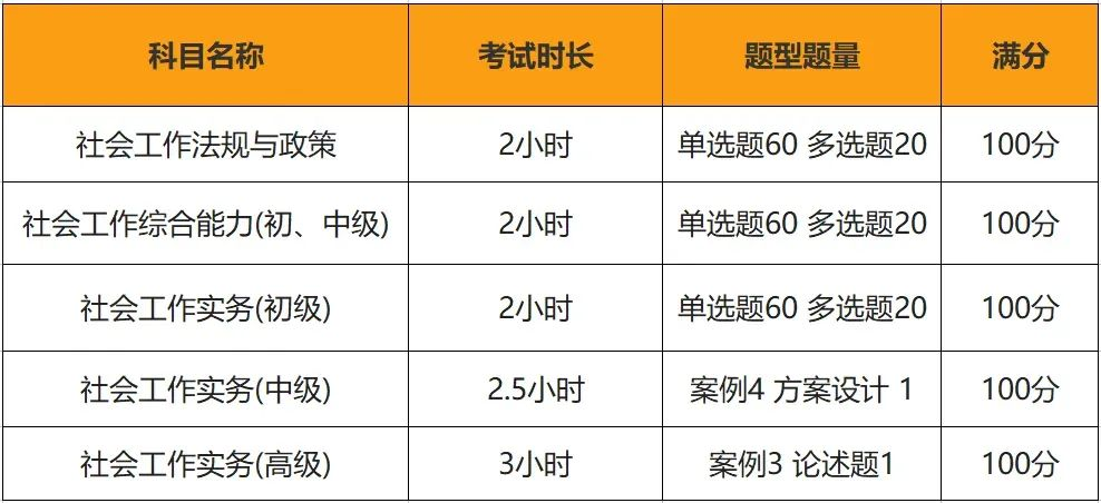 社工2.png