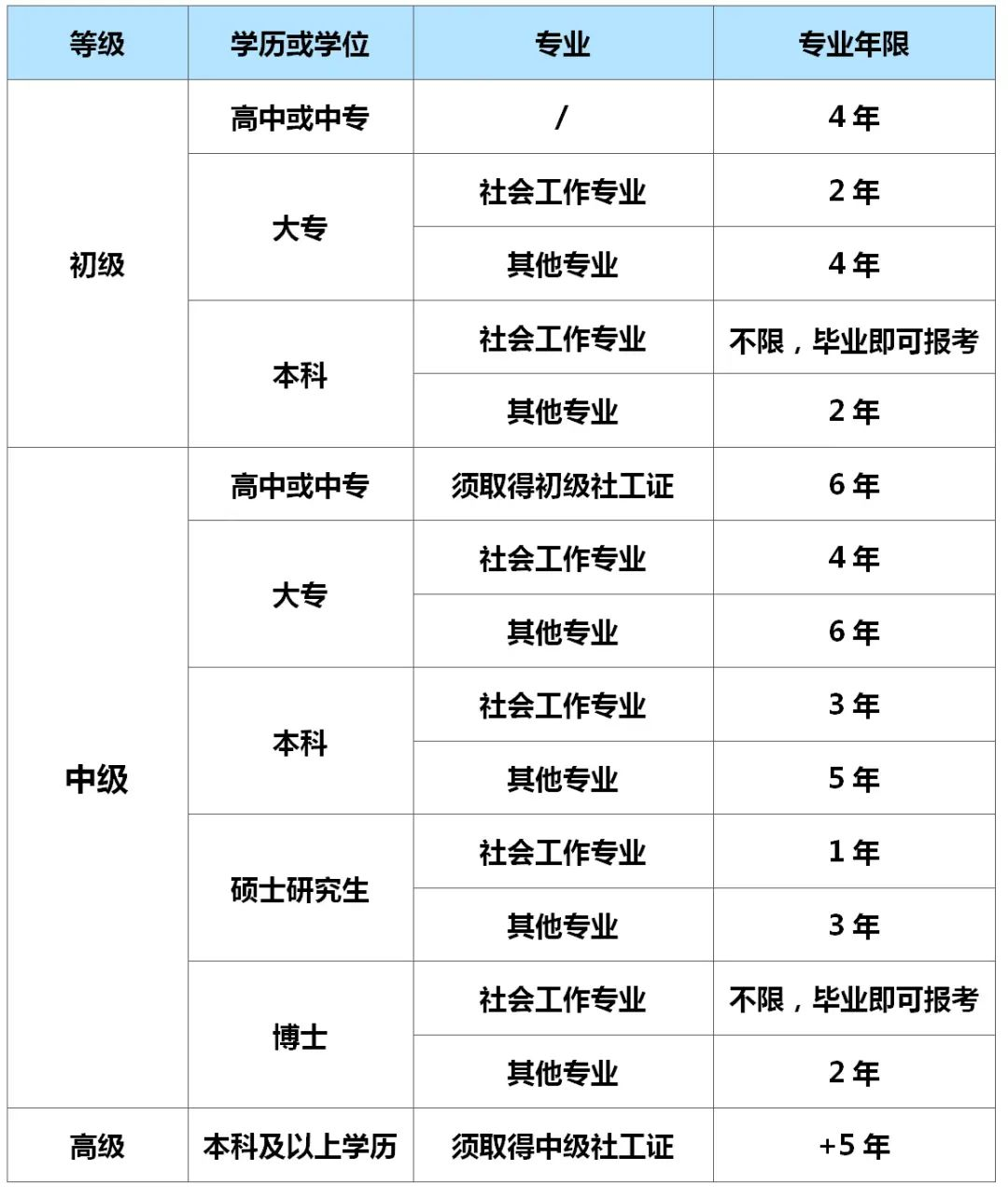 社工1.png